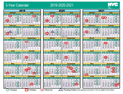 Nyc Payroll Calendar 2022